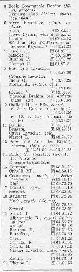 la page d'annuaire concernant la rue Levacher