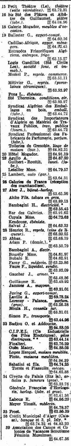 Pages d'annuaire de la rue Mogador. 